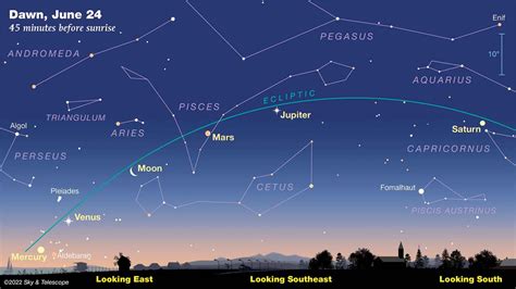 Find planets and constellations in the night sky .